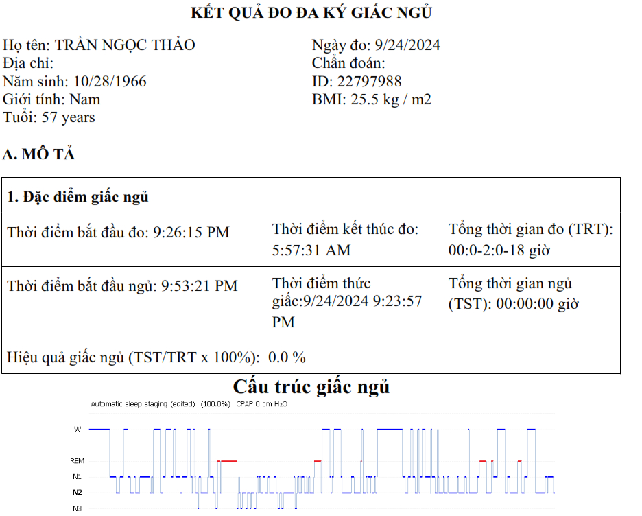bằng giá đo đa ký giấc ngủ